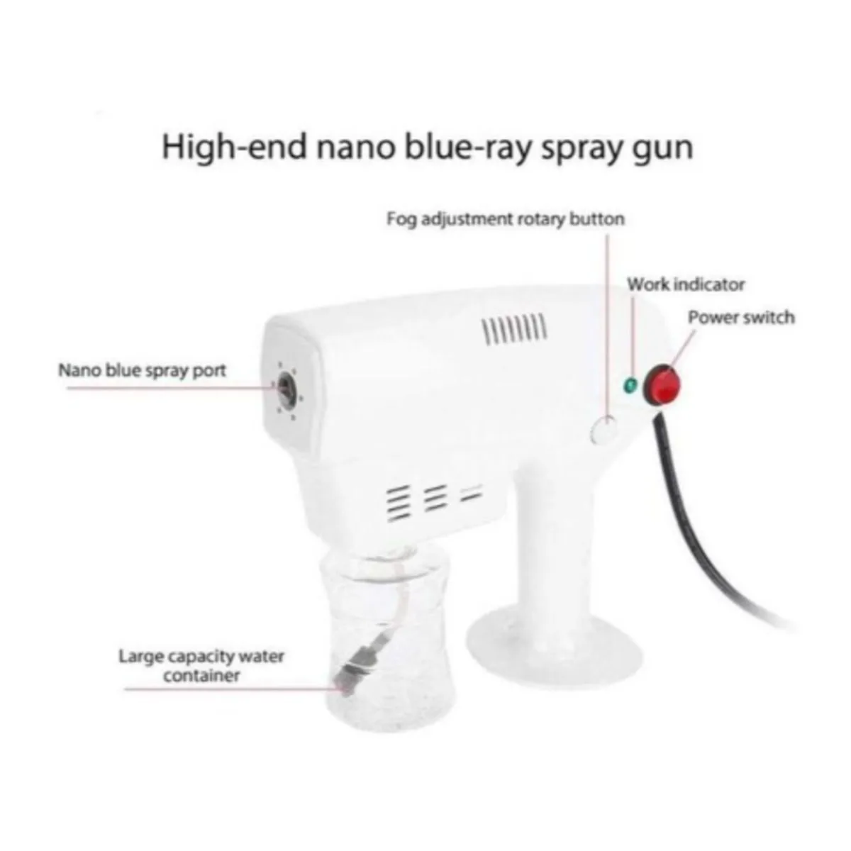 Nano Facial Steamer (Handheld Steam Gun), photo 5